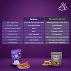 Furlords Peanut Butter Chicken Jerky