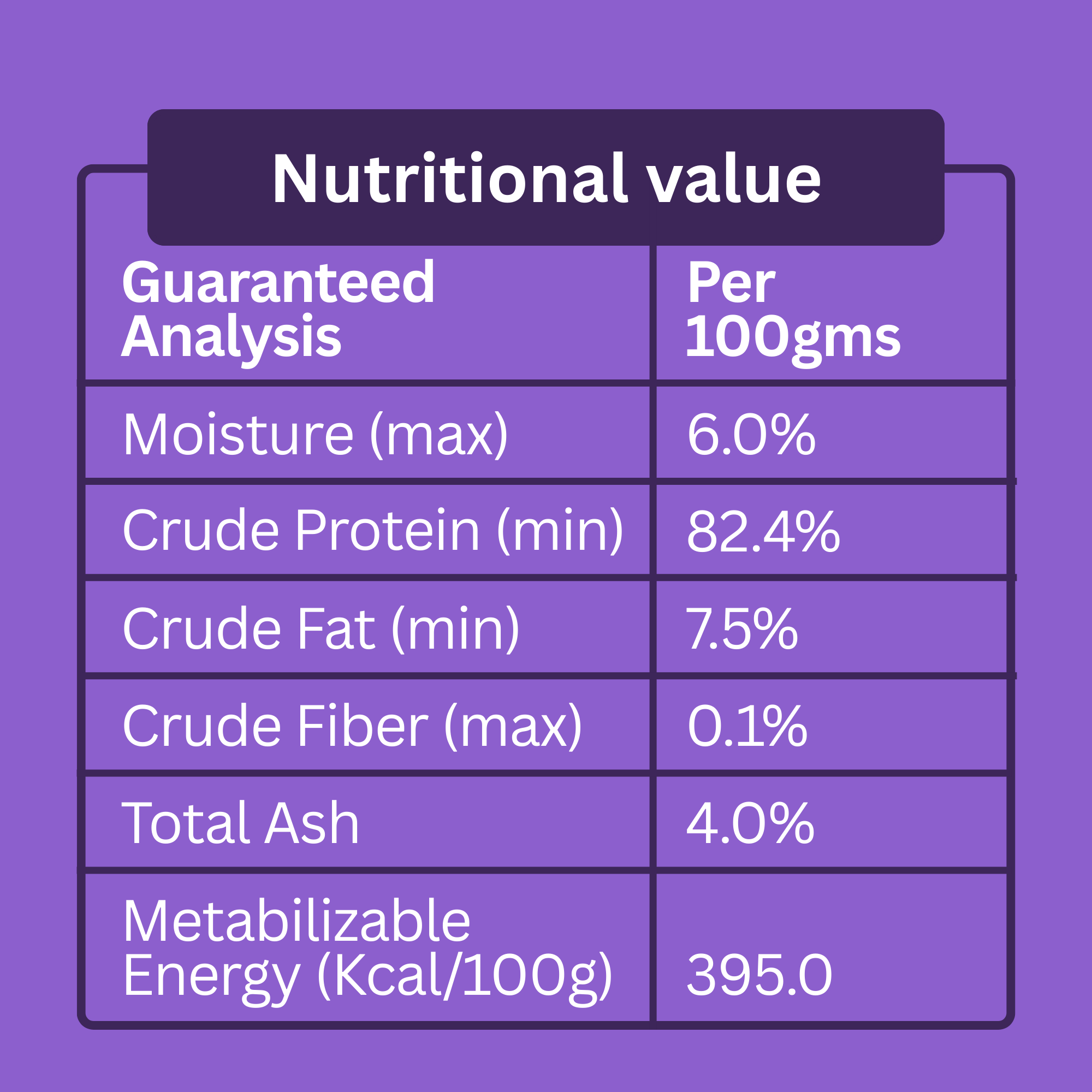 Furlords Peanut Butter Chicken Jerky